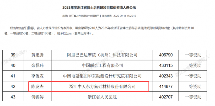 资助.png
